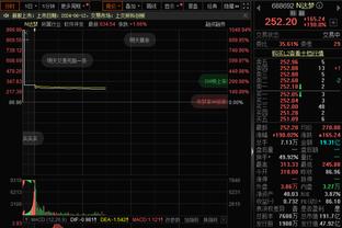 波杰姆斯基本赛季第2次单场至少20分10板 新秀中排名第2仅次文班